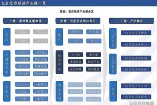 明日湖人战雷霆 浓眉&雷迪什大概率出战 詹姆斯出战成疑