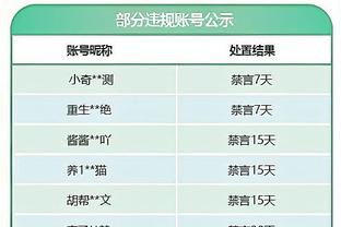 索汉：我们都在很努力地给文班传球了 不是我们不想传给他